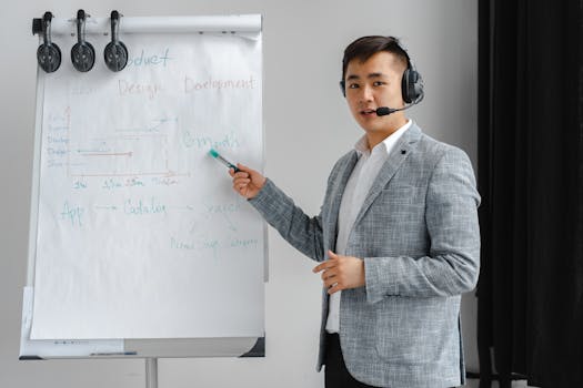 Poker Strategy Training Session